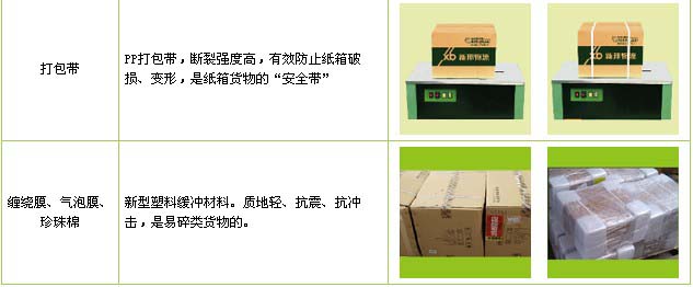 潍坊市到南昌物流公司

